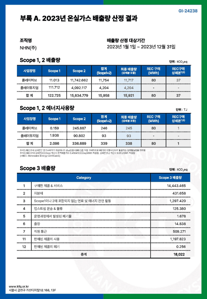 온실가스 배출량 검증서2